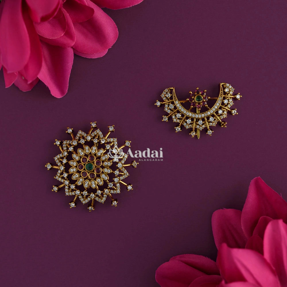 Lurching AD Chandran Suryan